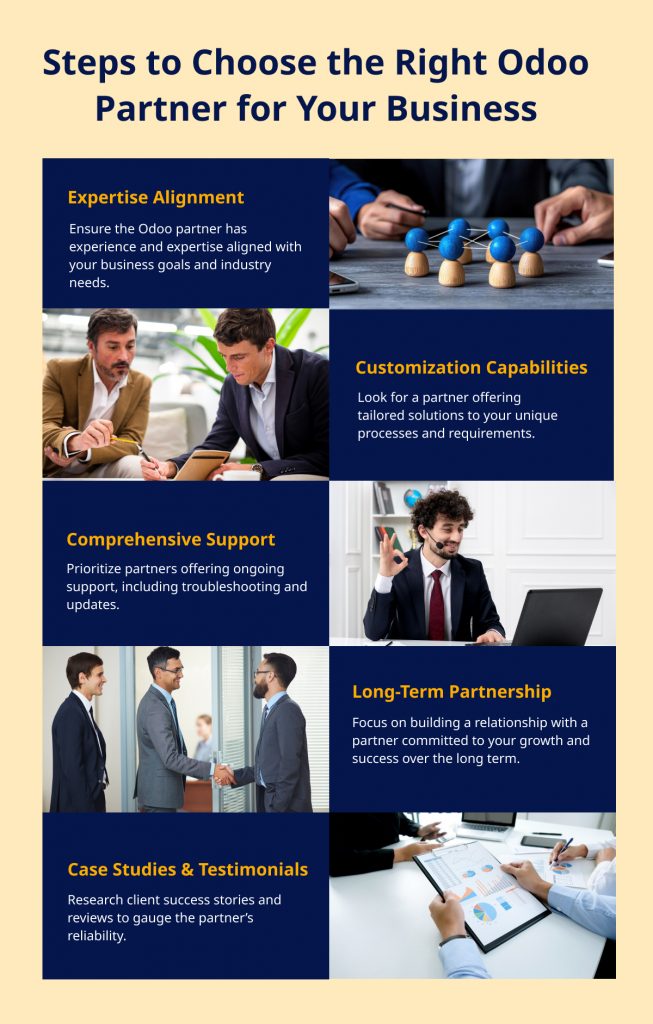 Steps to Choose the Right Odoo Partner for Your Business (2)