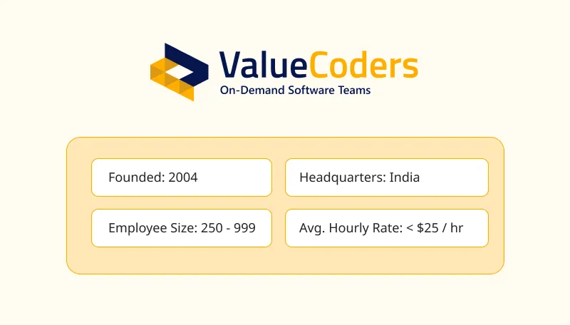 ValueCoders 