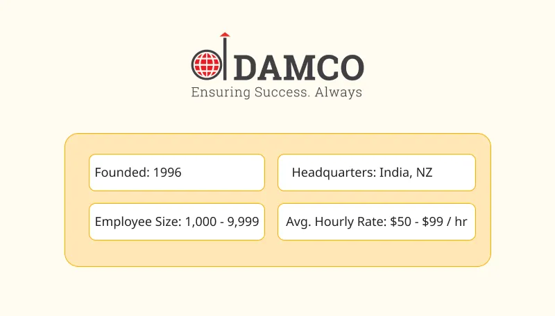  Damco Solutions