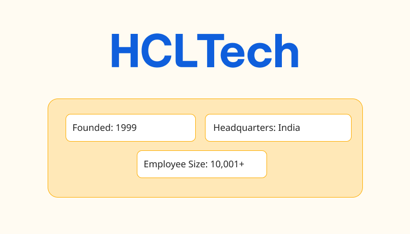 HCL Tech 