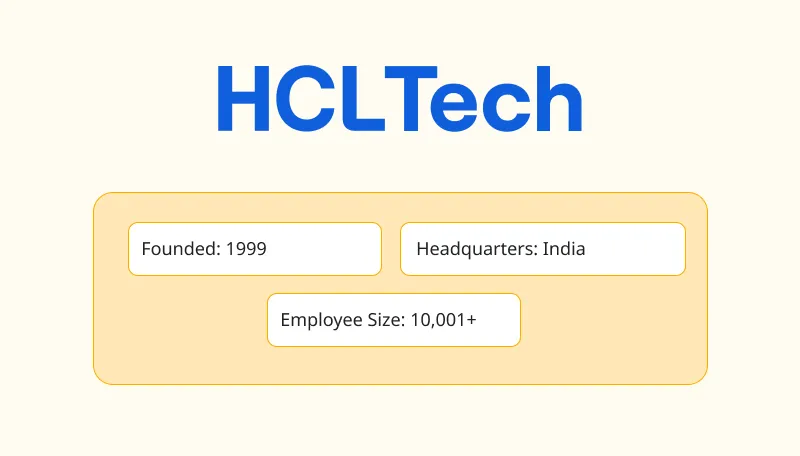 HCL Tech 