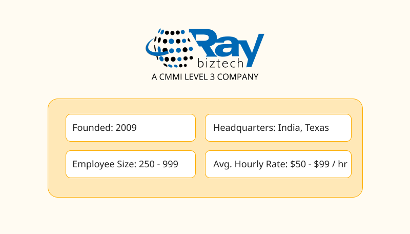 Ray Business Technologies