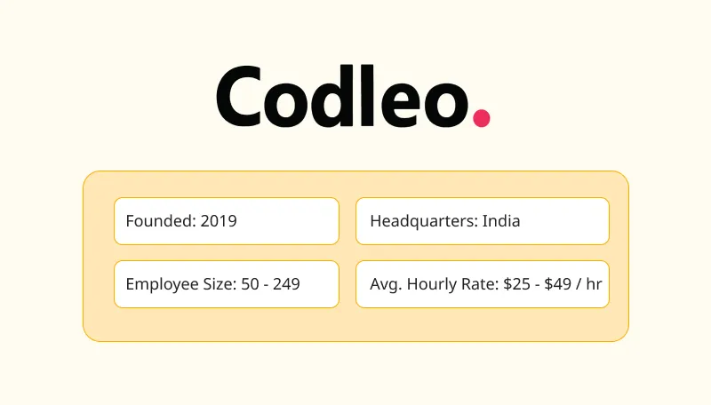 Codleo Consulting 