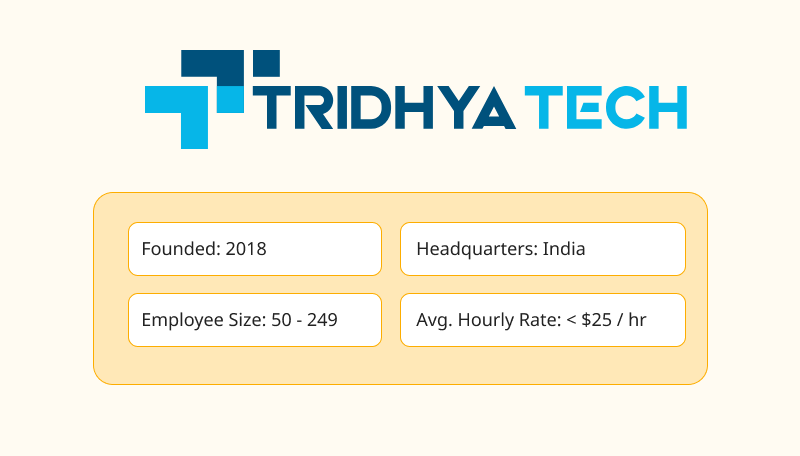 Tridhya Tech Limited