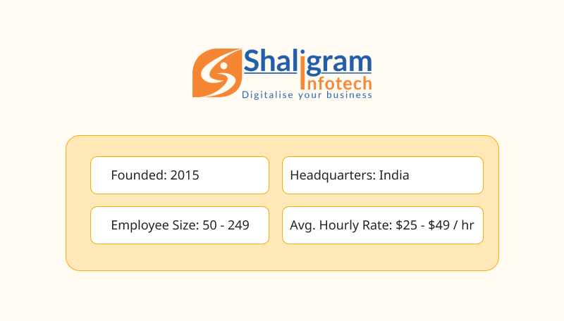 Shaligram Infotech 