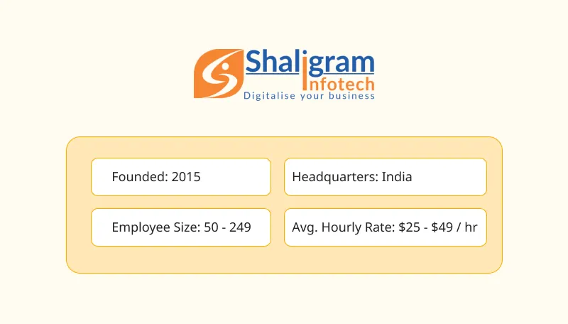 Shaligram Infotech 