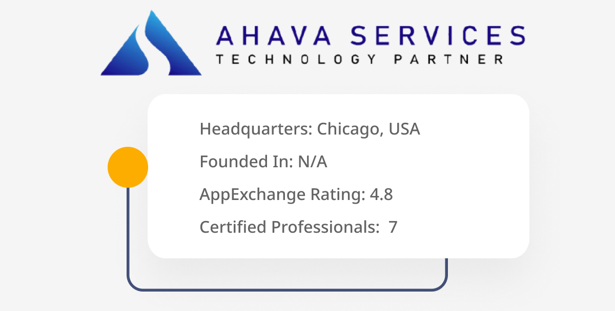 Ahava services