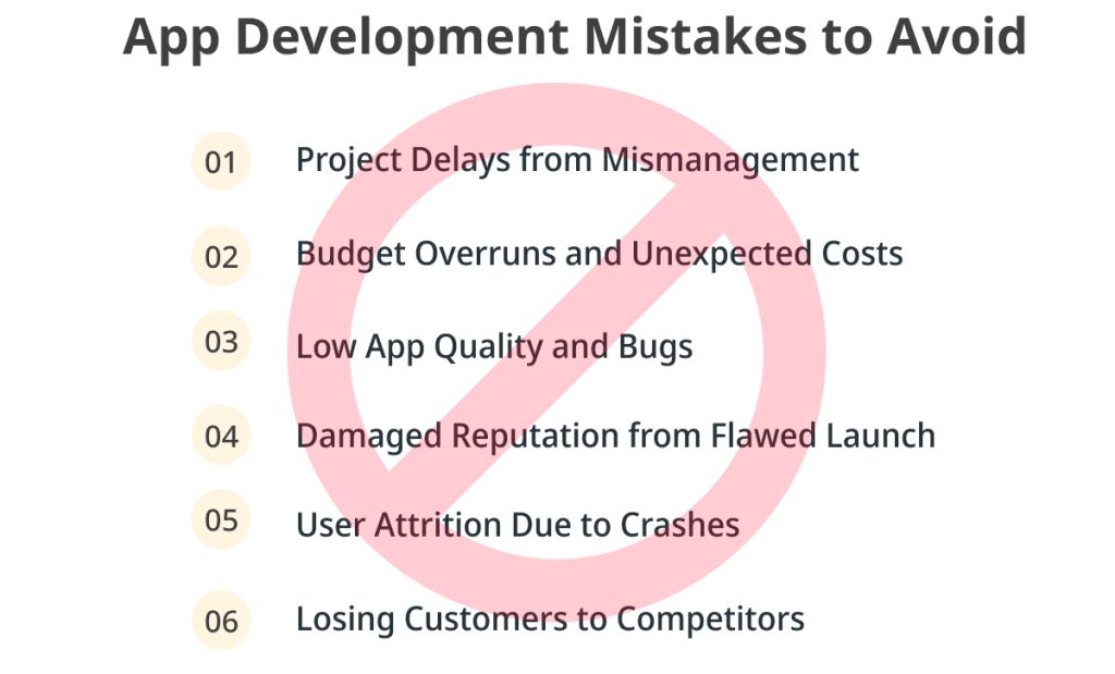 App Development Mistakes That Can Hurt Your Startup