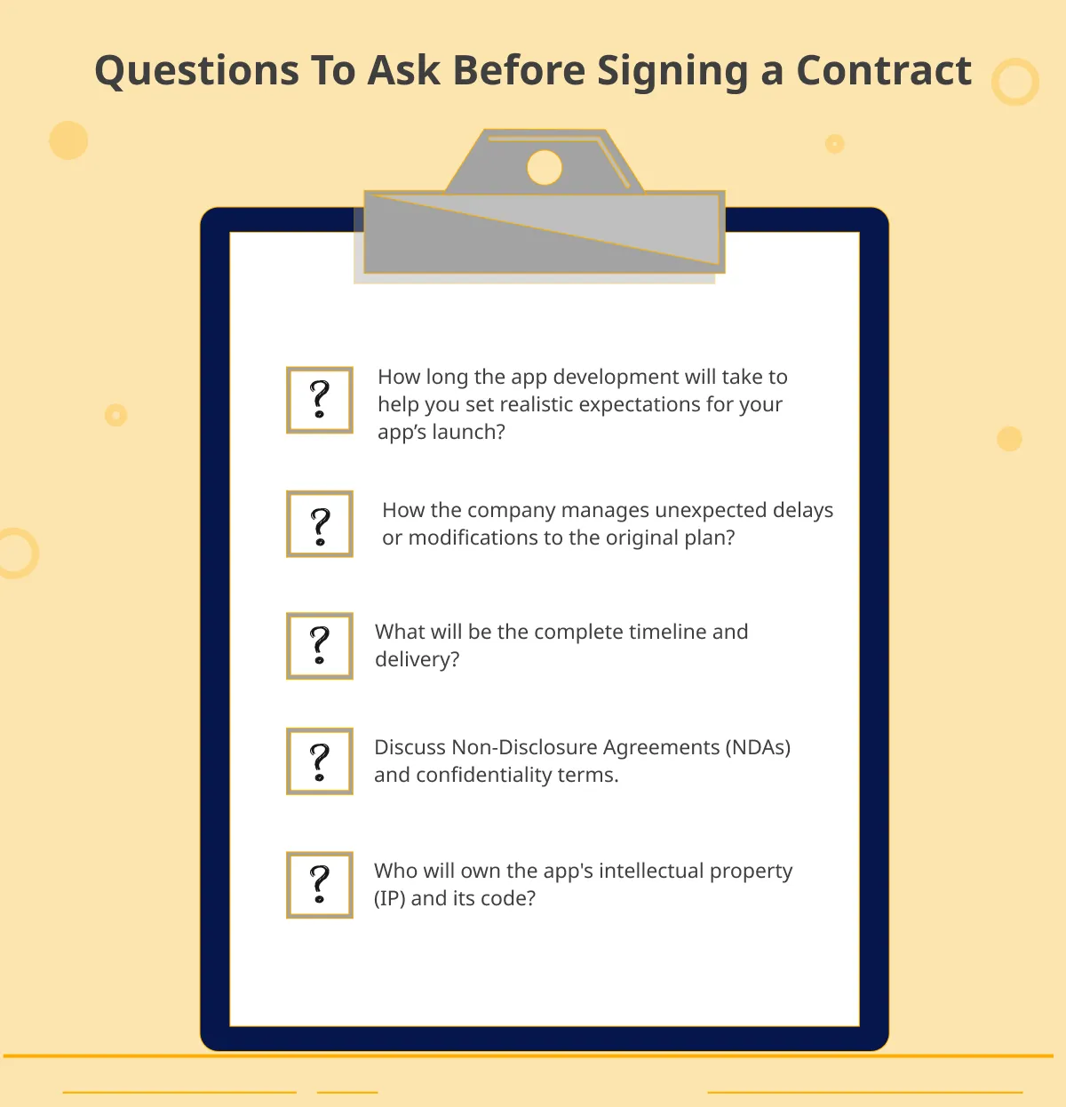 Ask the Right Questions Before Signing a Contract