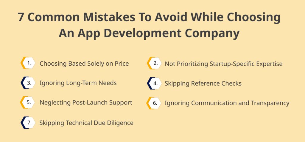 Common Mistakes to Avoid While Choosing A Reliable App Development Partner