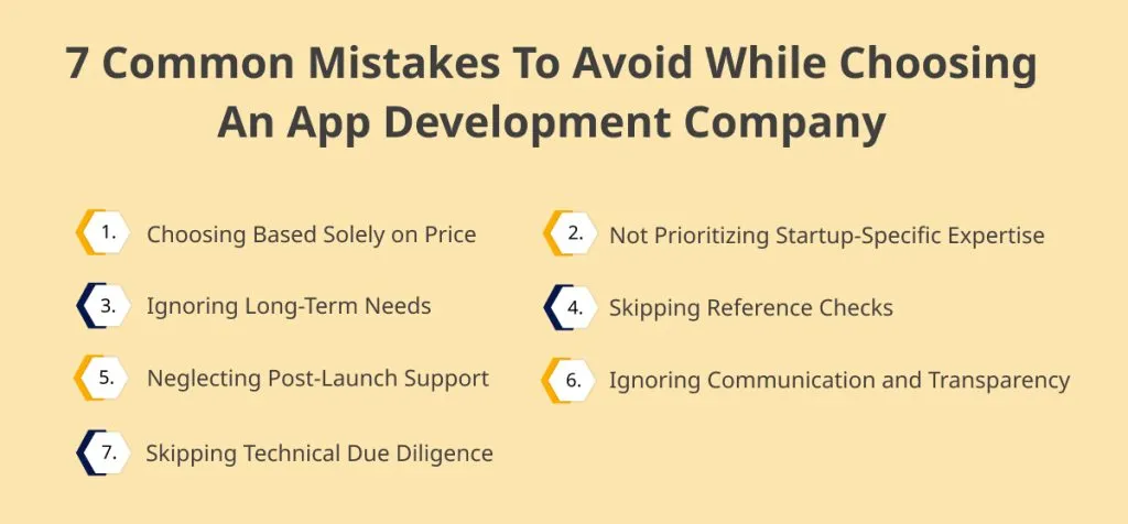 Common Mistakes to Avoid While Choosing A Reliable App Development Partner