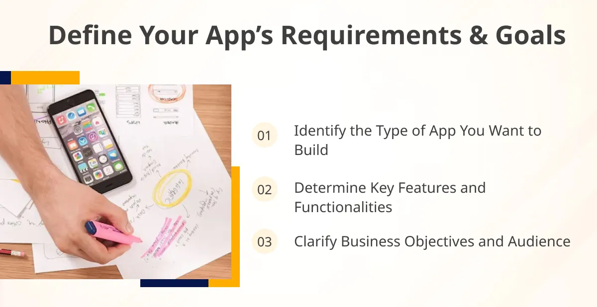 Define Your App’s Requirements & Goals