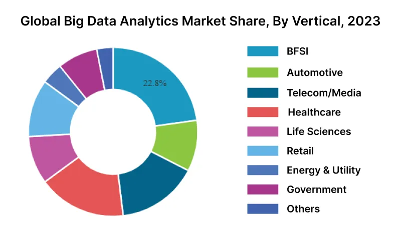 FortuneBusinessInsights