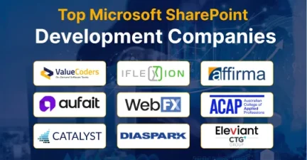 Microsoft SharePoint Development Companies