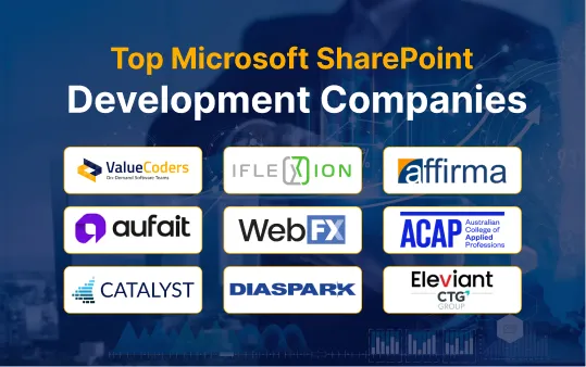 Top Microsoft SharePoint Development Companies in 2025