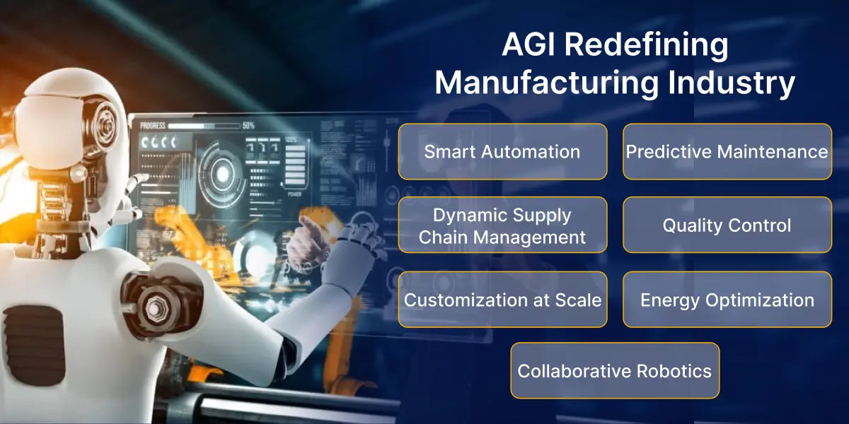 AGI Redefining Manufacturing Industry