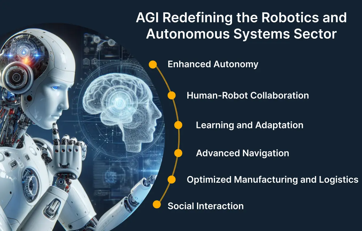 AGI Redefining the Robotics and Autonomous Systems Sector