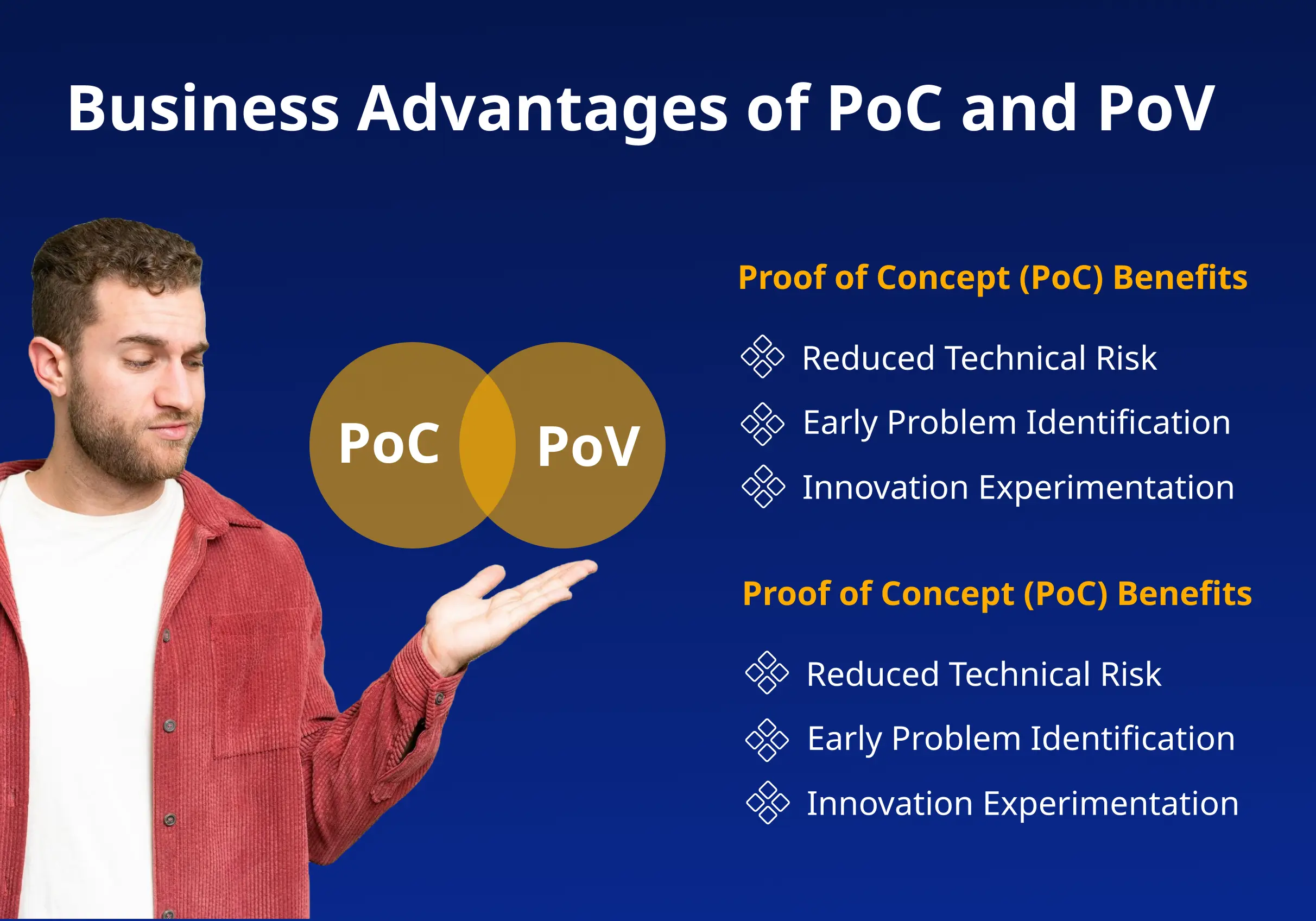 Benefits of Conducting PoC and PoV