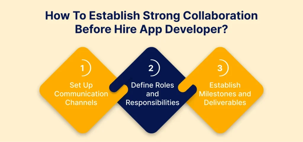 How To Establish Strong Collaboration Before Hire App Developer