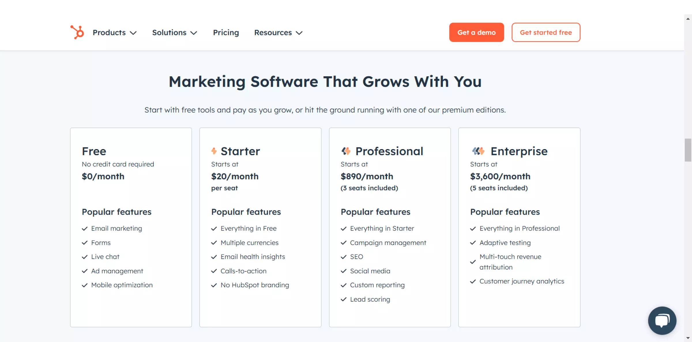 Hubspot