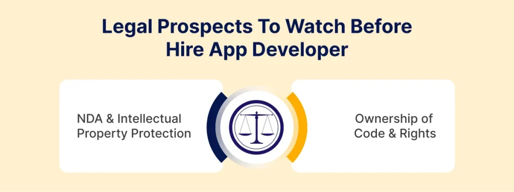 Legal Prospects To Watch Before Hire App Developer