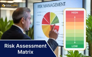 A Practical Guide to Crafting a Risk Management Matrix