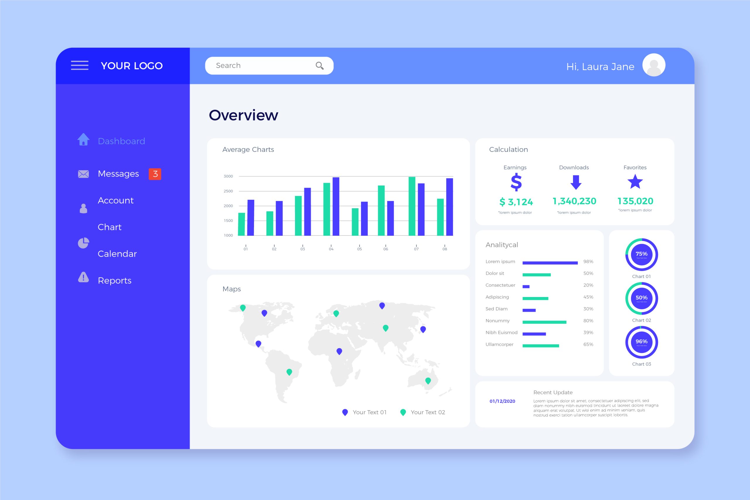 Biopharma Data Analytics Platform