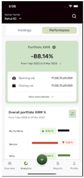 Real-time Investment Tracking Solution