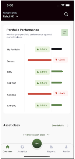 Real-time Investment Tracking Solution