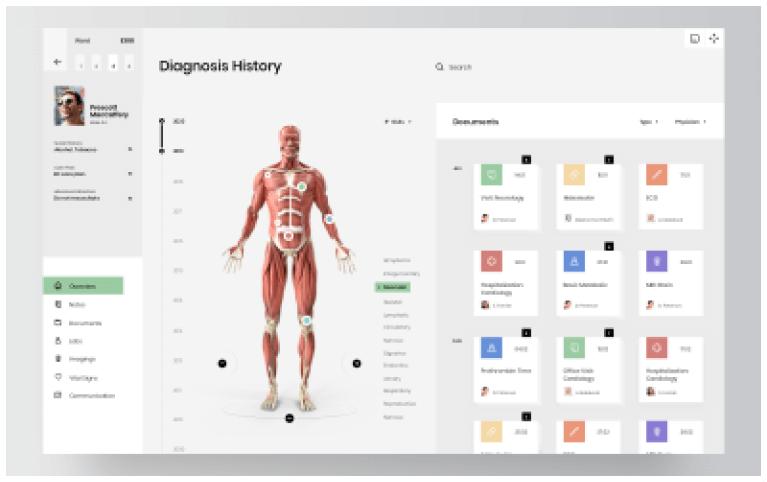 EMR & EHR Solutions