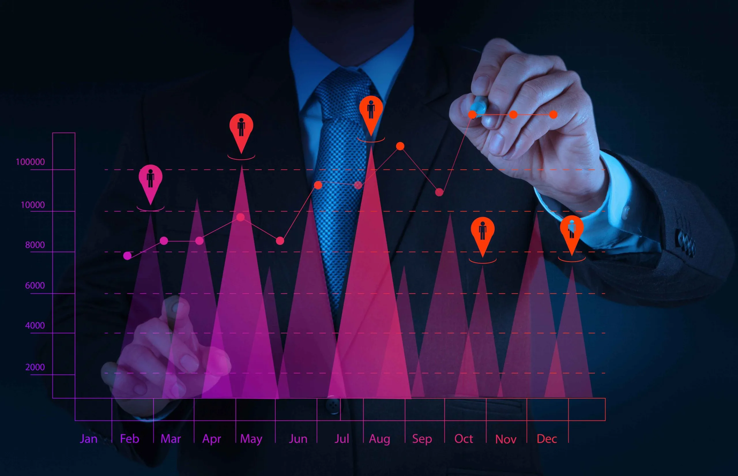 Data Visualization