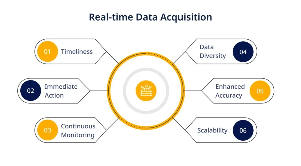 Significance of Localization in Mobile App Testing-2