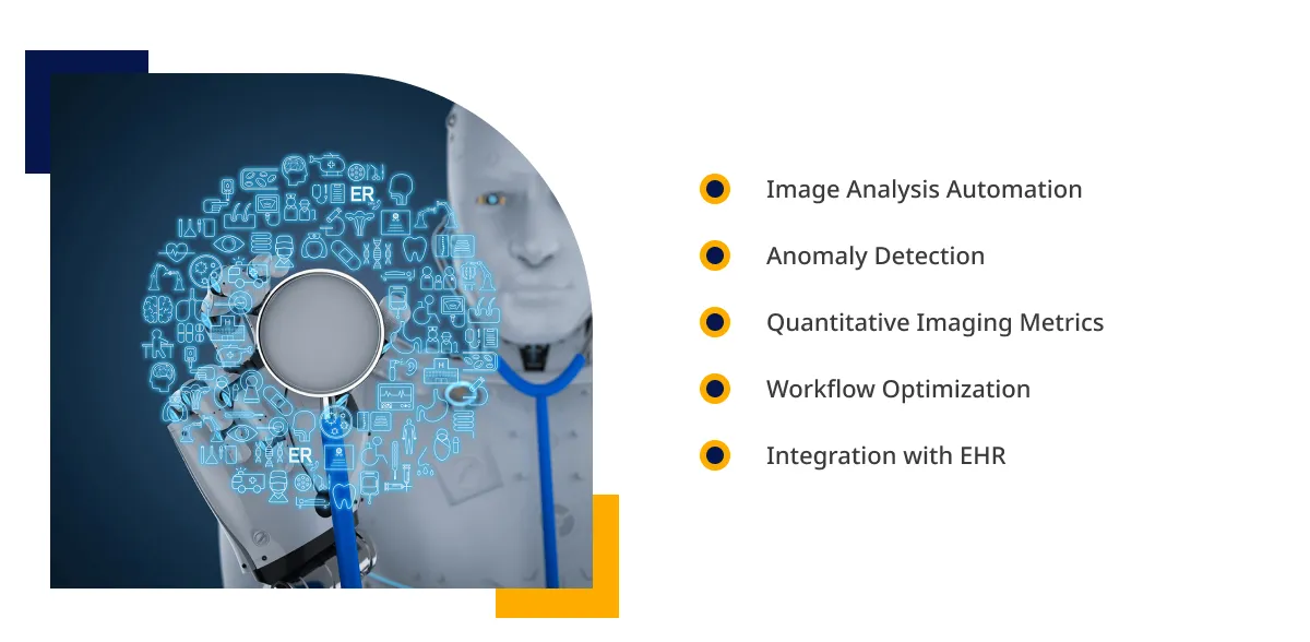 Revolutionizing Radiology with AI