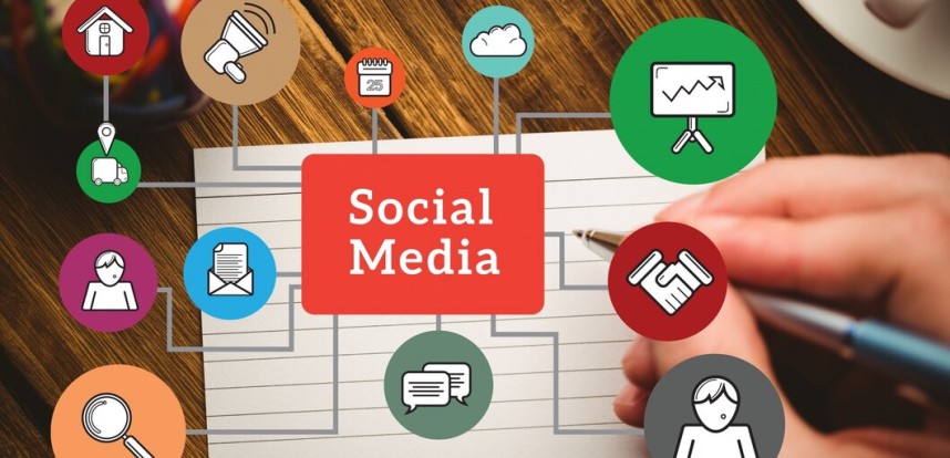 types of social media marketing services